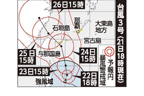 三台風|24日午後に沖縄・先島諸島に台風3号最接近、北海道。